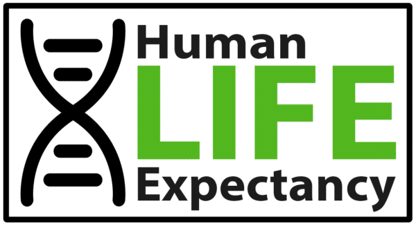Human Life Expectancy Inc