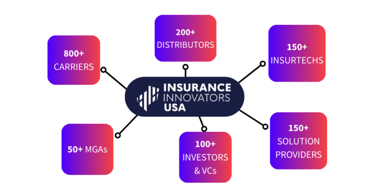 Top Insurance Conferences Insurance Innovators USA | Insurance Conference